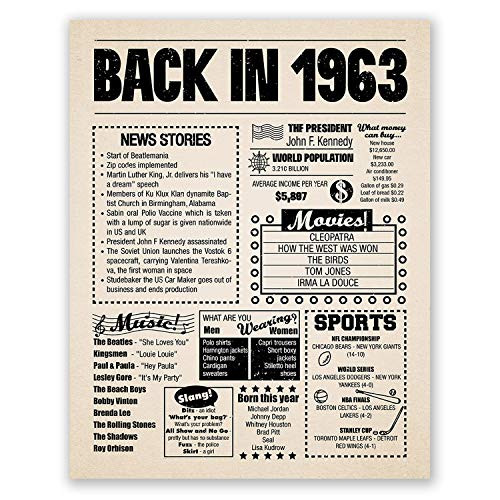 8x10 1963 Birthday Gift // Back in 1963 Newspaper Poster // 56th Birthday Gift // 56th Party Decoration // 56th Birthday Sign // Born in 1963 Print