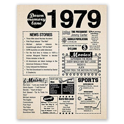 11x14 1979 Birthday Gift // Back in 1979 Newspaper Poster // 40th Birthday Gift // 40th Party Decoration // 40th Birthday Sign // Born in 1979 Print