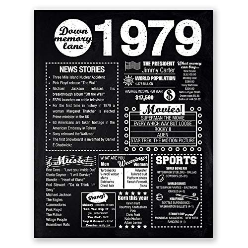 11x14 1979 Birthday Gift // Back in 1979 Black and White Poster // 40th Birthday Gift // 40th Party Decoration // 40th Birthday Sign // Born in 1979 Print 11x14 1979 Birthday Gift // Back in 1979 Black and White Poster // 40th Birthday Gift // 40th Party Decoration // 40th Birthday Sign // Born in 1979 Print