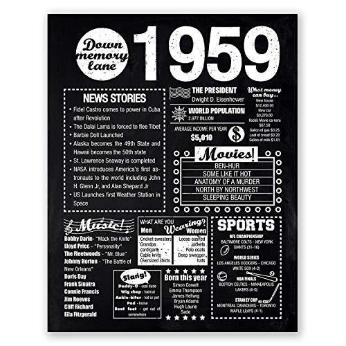 11x14 1959 Birthday Gift // Back in 1959 Black and White Poster // 60th Birthday Gift // 60th Party Decoration // 60th Birthday Sign // Born in 1959 Print