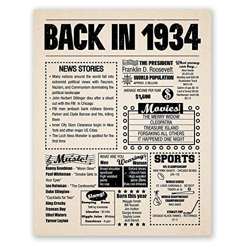 11x14 1934 Birthday Gift // Back in 1934 Newspaper Poster // 85th Birthday Gift // 85th Party Decoration // 85th Birthday Sign // Born in 1934 Print