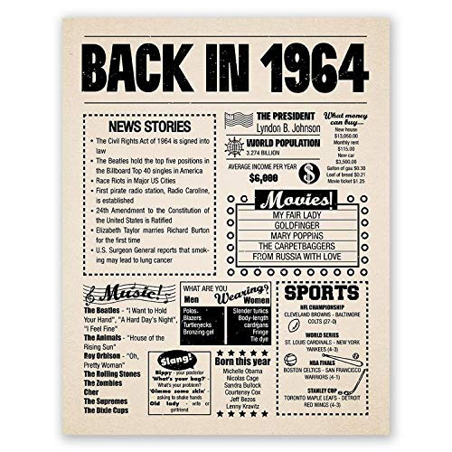 11x14 1964 Birthday Gift // Back in 1964 Newspaper Poster // 55th Birthday Gift // 55th Party Decoration // 55th Birthday Sign // Born in 1964 Print 11x14 1964 Birthday Gift // Back in 1964 Newspaper Poster // 55th Birthday Gift // 55th Party Decoration // 55th Birthday Sign // Born in 1964 Print