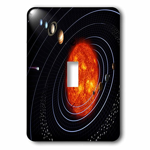 3dRose lsp_80606_1 NASA Diagram Of Planet n Solar System Single Toggle Switch