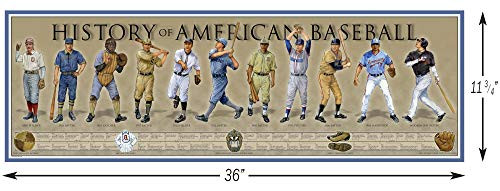 History of American Baseball Poster - 11 3/4" by 36" Timeline Print