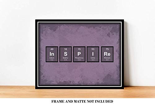 INSPIRE Periodic Table of Elements Classroom Teacher Decor Prints - 8 x 10 Unframed Print - Great Gift for Teachers, Librarians, Geeks, Scientists, Techies. Library Wall Art - Den Artwork INSPIRE Periodic Table of Elements Classroom Teacher Decor Prints - 8 x 10 Unframed Print - Great Gift for Teachers, Librarians, Geeks, Scientists, Techies. Library Wall Art - Den Artwork
