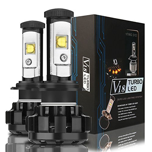 Soyona LED Headlight Bulbs All-in-One Conversion Kit - H7-8,000Lm 60W 6000K Cool White CREE - 3 Year Warranty