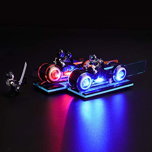 BRIKSMAX Led Lighting Kit for Ideas TRON Legacy - Compatible with Lego 21314 Building Blocks Model- Not Include The Lego Set
