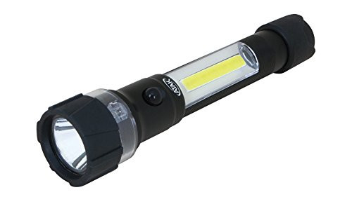 Performance Tool 615 250 LM Worklight & Flashlight 250 LM Worklight & Flashlight