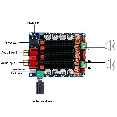 ARCELI TPA3116 Digital 2.0 Channel Stereo 2x50W Audio Power Amplifier Board Module Subwoofer ARCELI TPA3116 Digital 2.0 Channel Stereo 2x50W Audio Power Amplifier Board Module Subwoofer