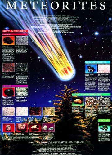 American Educational Meteorite Poster, 38' Length x 26' Width
