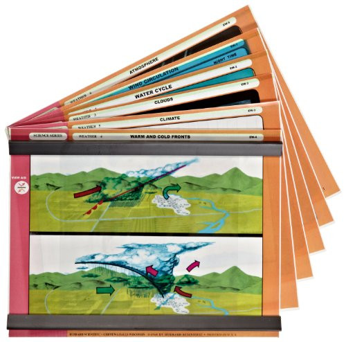 American Educational 6 Piece Meteorology I Transparencies Set