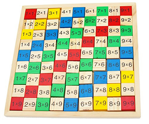 TOWO Wooden Times Table Board -Wooden Educational Toys -Multiplication Games as Math Learning Tools - Times Tables Math Toy for 3 4 5 6 Years Old