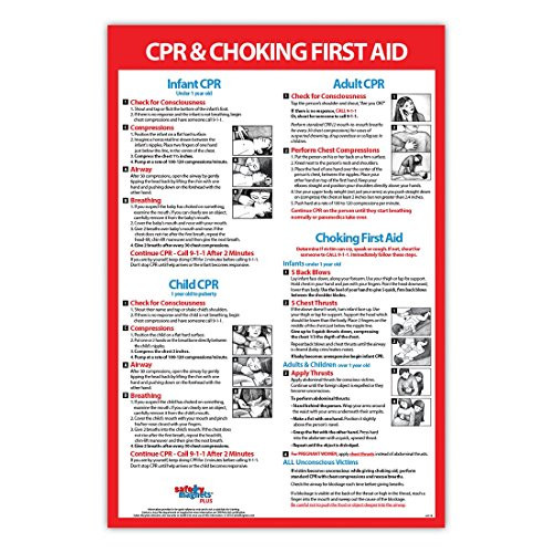 Choking and CPR Poster for Restaurant - Baby/Infant CPR Poster 2019 - Laminated First Aid Sign - Child and Adult CPR Instructions - Daycare Supplies - Heimlich Maneuver Chart - 12 x 18 Inches