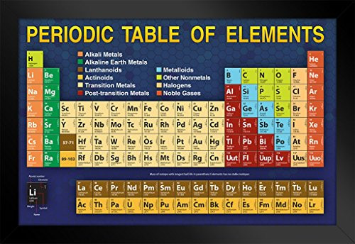 Periodic Table Updated with New 2020 Elements Chart Black Wood Framed Poster 14x20 inch