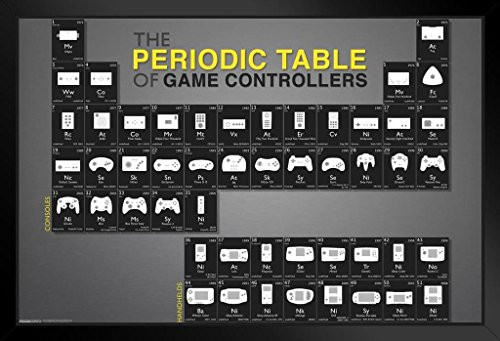 Pyramid America Periodic Table of Game Controllers Black Wood Framed Poster 20x14 inch