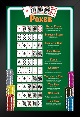 Pyramid America Winning Poker Hands Chart Game Room Black Wood Framed Poster 14x20 inch