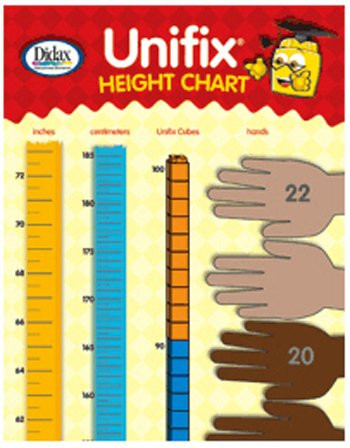 Didax Educational Resources Unifix Height Chart
