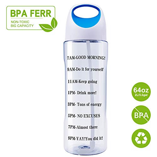 VITSCA 64 OZ Water Bottle with Straw Half Gallon Water Bottle with Time Marker Motivational Water Bottle Wide Mouth Large Water Jug Sports Water Bottle for Running 2L Water Bottle with Handle BPA Free