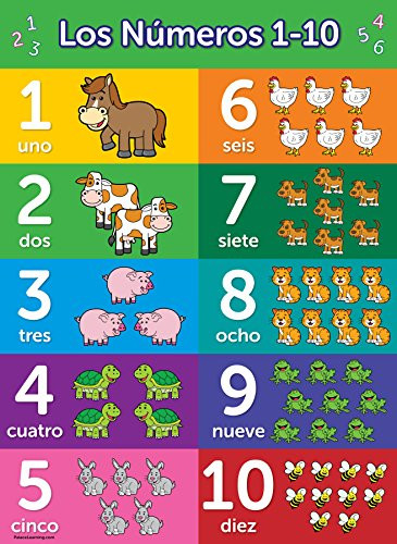 Numbers 1-10 Spanish Poster- LAMINATED - Español Números Uno a Diez - Preschool Learning Chart for Kids (18 x 27, LAMINATED)