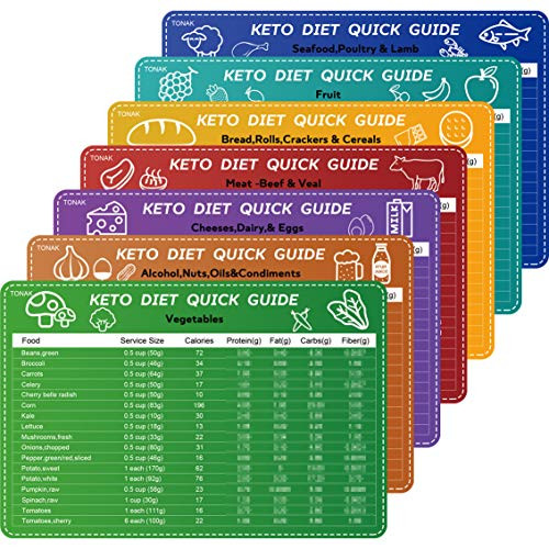 Keto Cheat Sheet Magnets,Keto Diet Magnets,Quick Guide Fridge Magnet Reference Charts