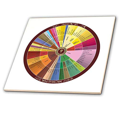3dRose ct_62615_3 French Wine Chart-Ceramic Tile, 8-Inch