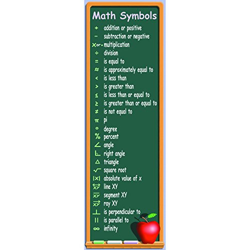 McDonald Publishing MC-V1629 Math Symbols Colossal Concept Poster, 17.95" Wide, 22.2" Length, 0.2" Height