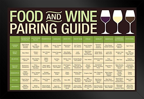 Food and Wine Pairing Guide Brown Reference Chart Black Wood Framed Poster 14x20 inch