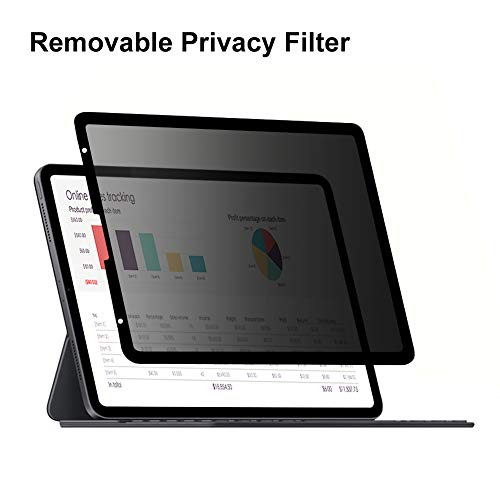 for iPad Pro 12.9 inch Fully Removable Privacy Screen Protector Filter, Anti-Spy Filter [Landscape Privacy] [Compatible with Apple Pencil][Anti-Glare Feature] for iPad Pro 12.9 inch.