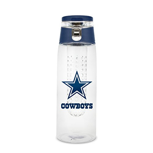 NFL Dallas Cowboys 20oz Plastic Infuser Sport Bottle