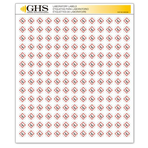 GHS/HazCom 2012: Hazard Class Pictogram Label, Skull and Crossbones, 1/2" each (Pack of 1820)