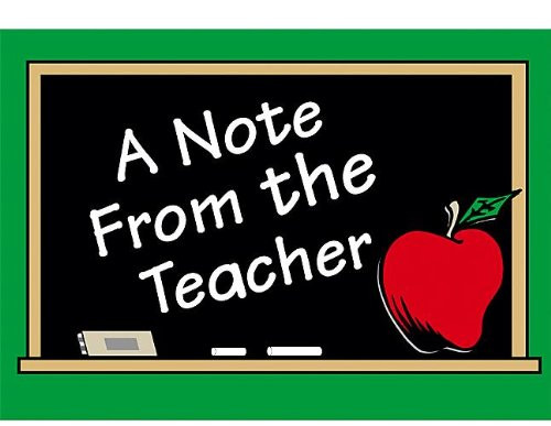 Teacher Created Resources A Note By Teacher Postcards (1202)