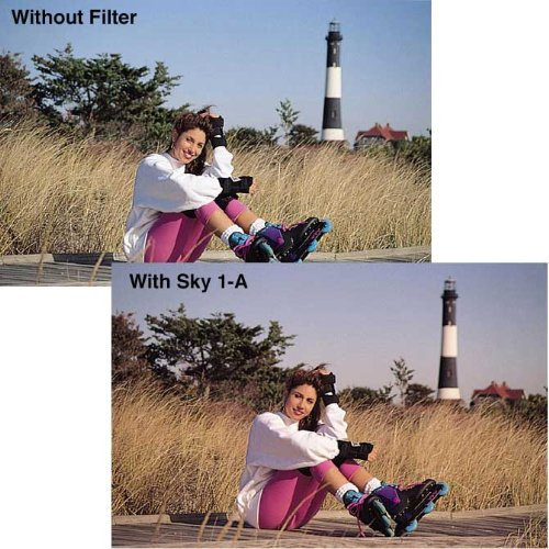 Tiffen 77WIDSKY 77mm Wide Angle SKY 1-A Filter