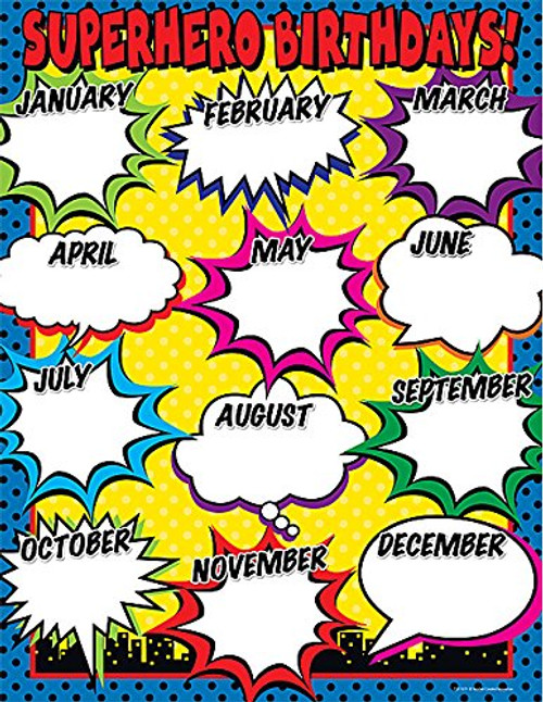 Teacher Created Resources Superhero Birthday Chart (7679) Teacher Created Resources Superhero Birthday Chart (7679)