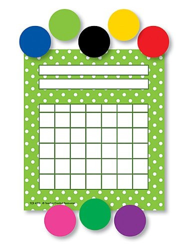 Teacher Created Resources Lime Polka Dots Incentive Charts Set (9657)