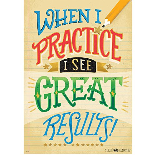 Creative Teaching Press Poster Teaching Material (8177)