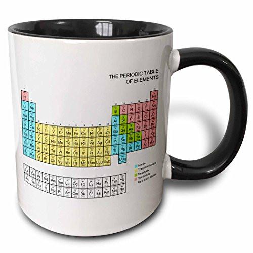 3dRose mug_76645_4"Pastel Periodic Table - Academic school educational gift for science chemistry physics classrooms" Two Tone Black Mug, 11 oz, Multicolor