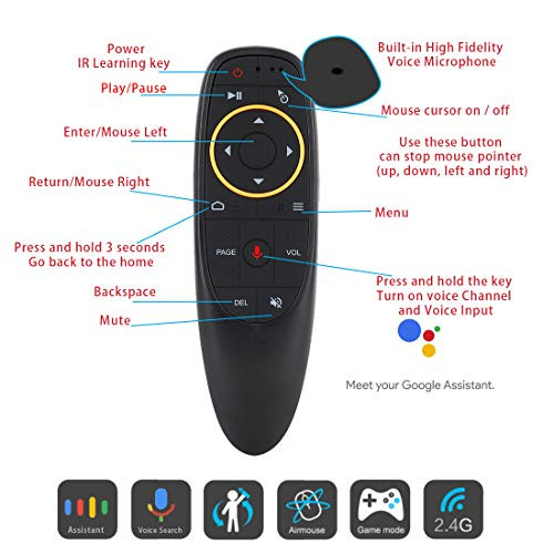 2.4G Voice Air Fly Mouse, Strqua G10 6 Axis Gyroscope IR Learning Air Remote Mouse for Android TV Box X88 Mini M8s A95x