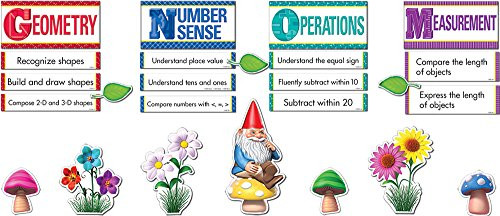 Creative Teaching Press Grade 1 Math GNOMe Common Core Classroom Management System (7064)