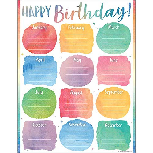 Teacher Created Resources Watercolor Happy Birthday Chart