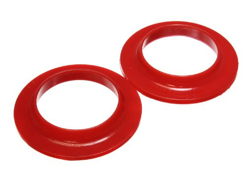 Energy Suspension 9.6108R Coil Spring Isolator Set