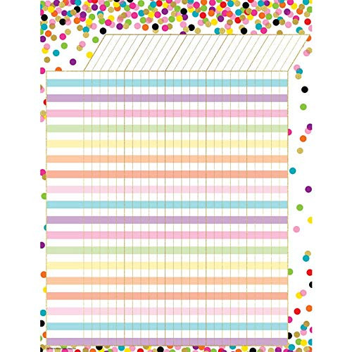 Teacher Created Resources Confetti Incentive Chart