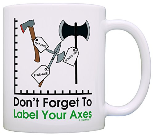 Funny Math Mug Don't Forget to Label Your Axes Math Pun Calculus Gift Coffee Mug Tea Cup White