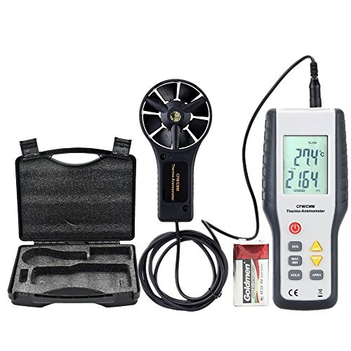 ERAY Digital Anemometer Wind Speed Gauge Handheld Air Velocity Flow Volume Meter with Backlight LCD Display, Suitcase and Battery Included