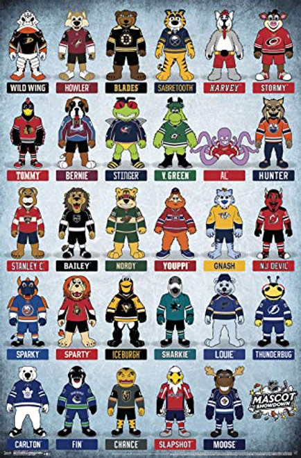 Trends International NHL-Mascots Clip Wall Poster, 22.375" x 34", Premium Poster & Clip Bundle