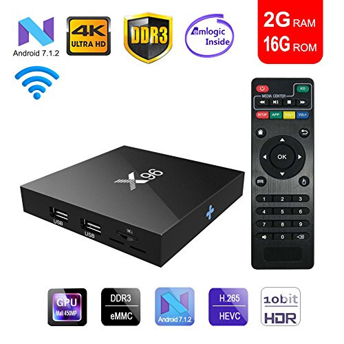 ESHOWEE Android 7.1 X96 TV Box Amlogic S905W Quad-core 2GB Ram 16 GB ROM Quad Core 4K UHD WiFi & LAN VP9 DLNA H.265