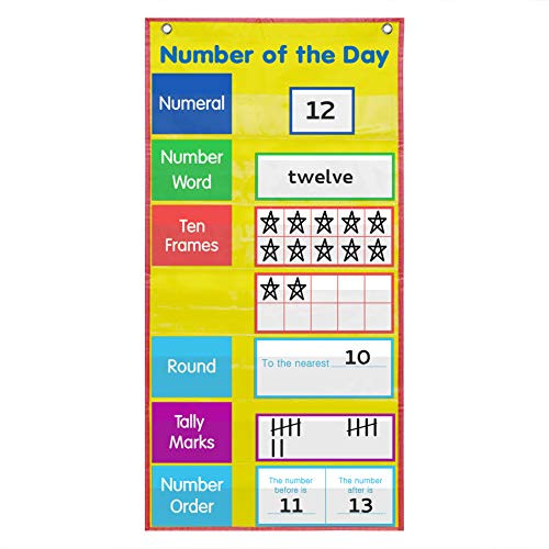 Number Pocket Chart,Number of The Day Chart with Cards,Yellow