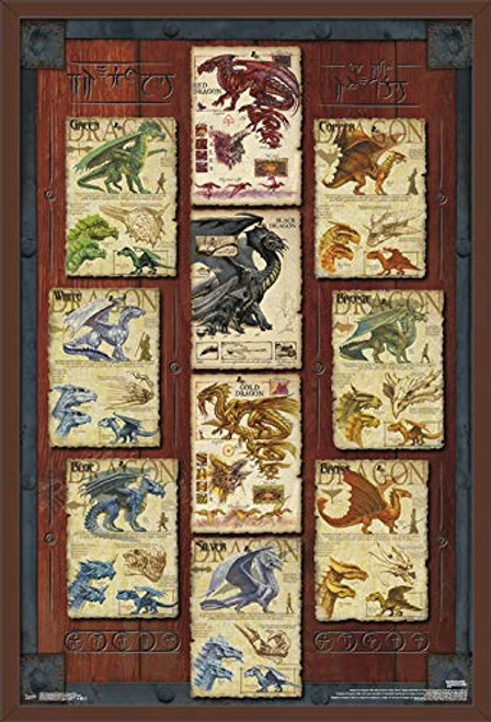 Trends International Dungeons Dragon Grid Wall Poster, 22.375" x 34", Mahogany Framed Version Trends International Dungeons Dragon Grid Wall Poster, 22.375" x 34", Mahogany Framed Version