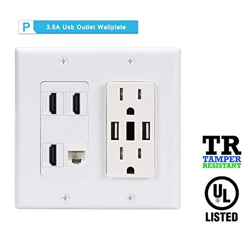 3.6A USB Charger Port Wall Plate, Outlet 15A with Dual Power, Wallplate Charger USB Outlet Ethernet HDMI Keystone,3 HDMI HDTV + 1 CAT6 RJ45 Ethernet Keystone Face Plate White