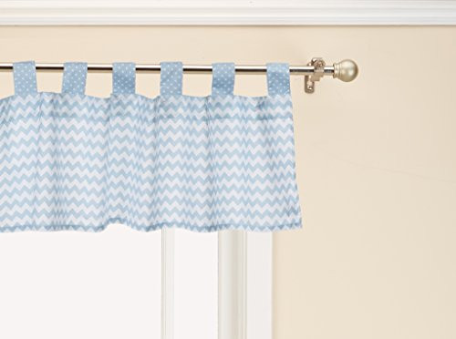 Trend Lab Blue Sky Window Valance