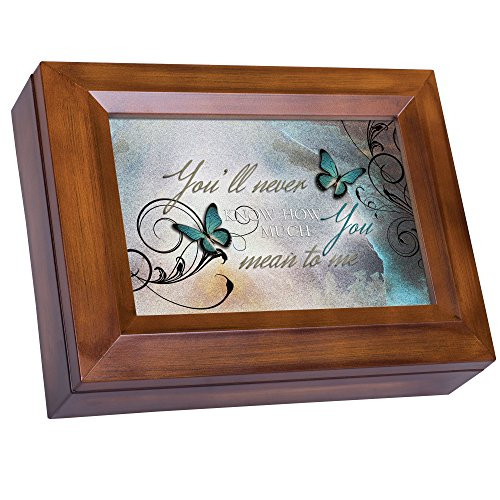 Cottage Garden You'll Never Know How Much You Mean to Me Woodgrain Digital Keepsake Music Box Plays My Wish Cottage Garden You'll Never Know How Much You Mean to Me Woodgrain Digital Keepsake Music Box Plays My Wish